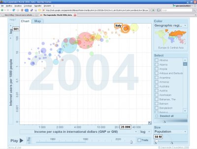 Google Gapminder World 01