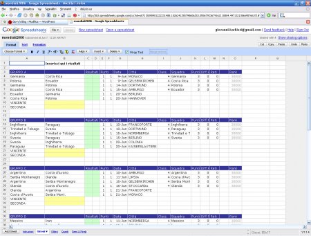 FIFA World Cup 2006 Spreadsheets 02